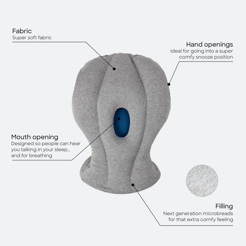 OSTRICH PILLOW Ostrichpillow Original Travel Pillow & Power Nap Pillow - High-End Microbeads Filled, Unique Patented Design, Versatile Use, Easy to Clean - Image 2